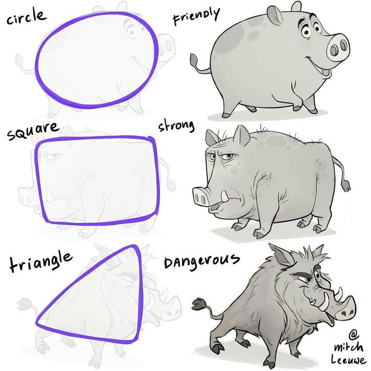 Demonstração de como diferentes formas geométricas evocam diferentes respostas emocionais